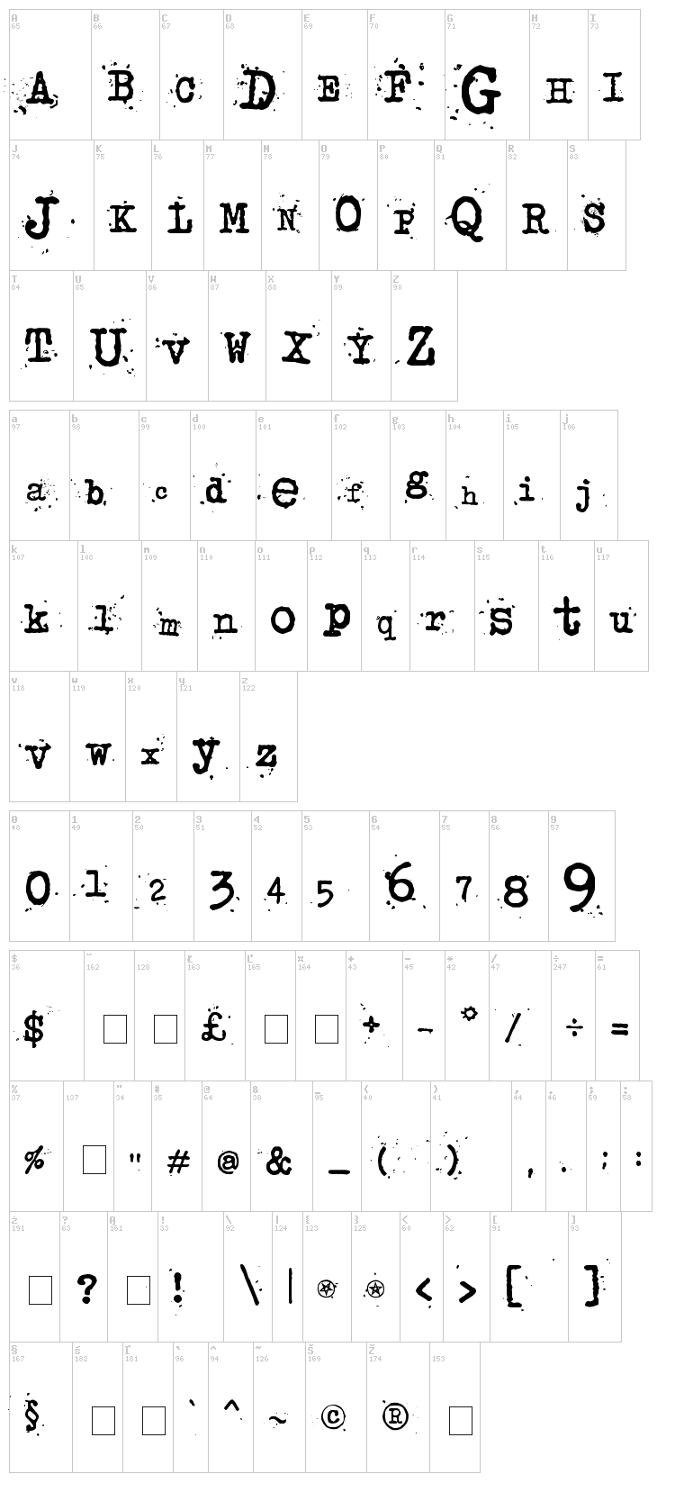 Junko's Typewriter font map